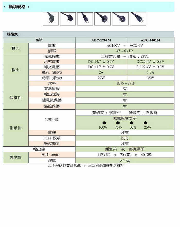 ABC-1202M/2401M 自動充電器